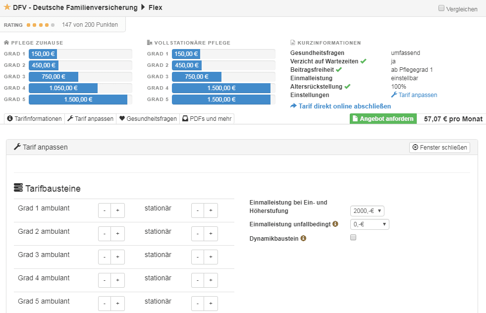 Deutsche Familienversicherung (DFV) Pflegeversicherung online Rechner, so können Sie den Pflegezusatz-Tarif flexibel gestalten.