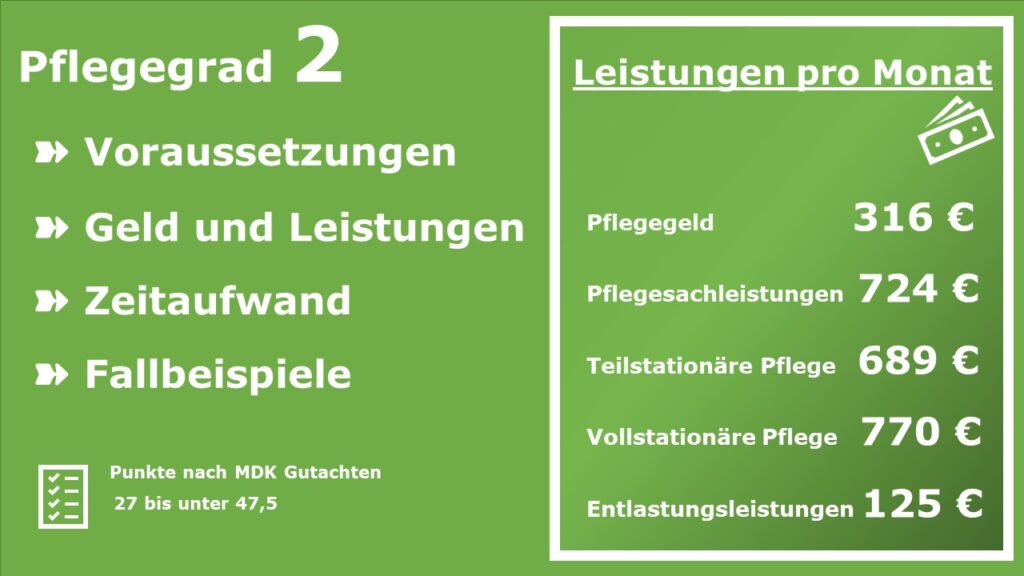 Pflegegrad 2 Voraussetzungen, Geld, Leistungen, Zeitaufwand