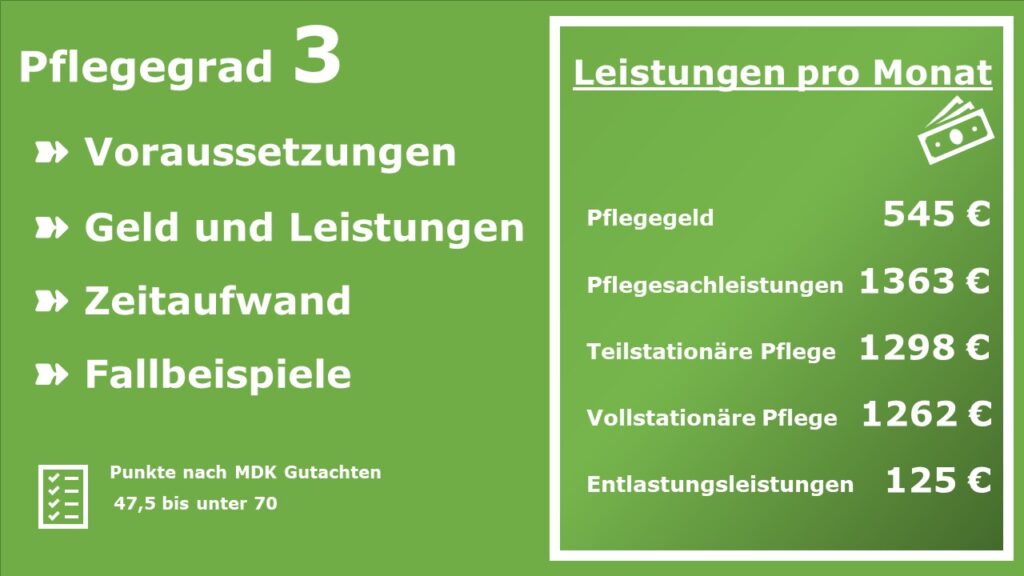 Pflegegrad 3 Voraussetzungen, Geld, Leistungen, Zeitaufwand