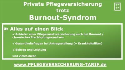 Pflegeversicherung trotz Burnout / chronisches Erschöpfungssyndrom